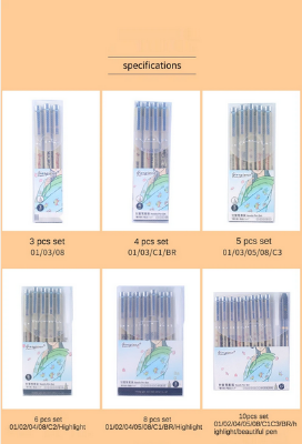 Picture of Giorgione 5 Pcs Fine Liner Water Based Ink Black Fineliner Marker Pen Set Fineliner Marker Pens Set