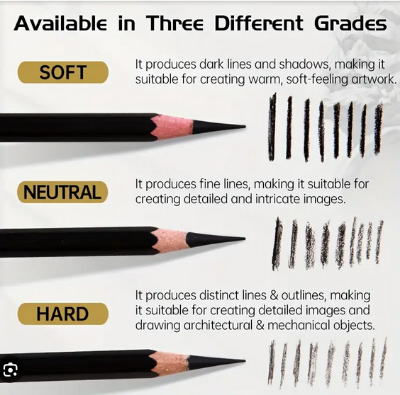 Picture of Artline Charcoal Pencils Pack of 3 Hard, Medium and Soft | For Artists in Drawing and Sketching