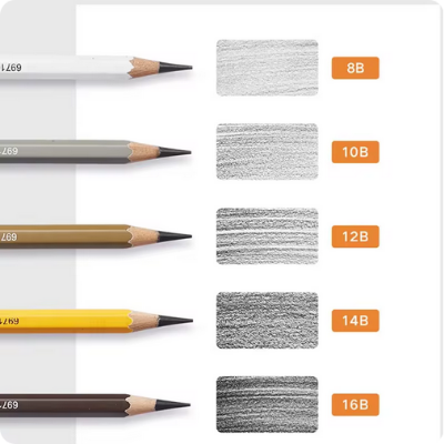 Picture of Superior Charcoal drawing pencil 8B 10B 12B 14B 16B , 5pcs set