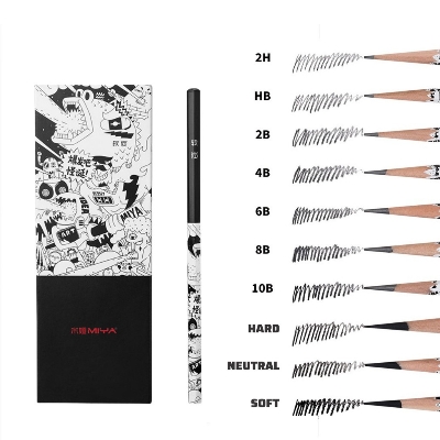 Picture of HiMi MiYa Soft charcoal Pencil set  8 Pcs