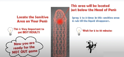 Picture of Ry Jelly 30gm with Exs Extra Time /Exs Delay Spray 50ml Combo Pack(UK