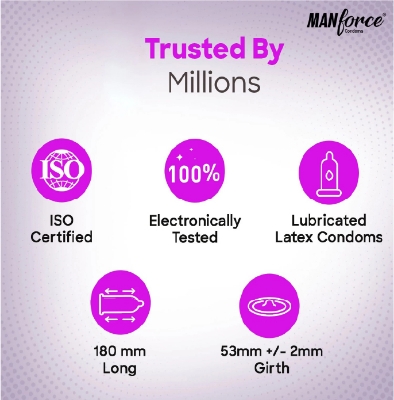 Picture of Manforce XTASY Black Grapes Flavoured Condom 10pcs Single Pack