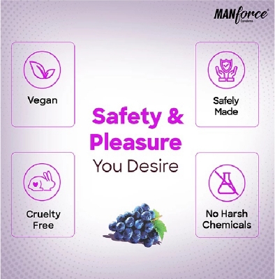 Picture of Manforce XTASY Black Grapes Flavoured Condom (2x10)=20 pcs Pack