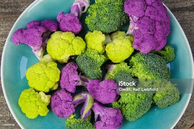 Picture of Global Mix Yellow/pink/green  Broccoli Seeds 25 Pcs Seeds