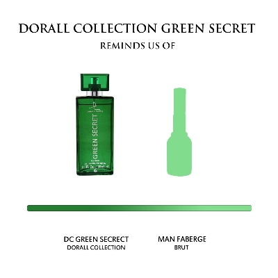 Picture of International product Dorall collection DC GREEN SECRET perfume for male - 100 ml