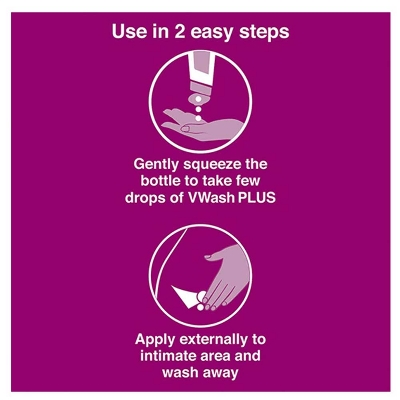 Picture of Indian Products V Wash Plus Intimate Hygiene Liquid Wash 100ml