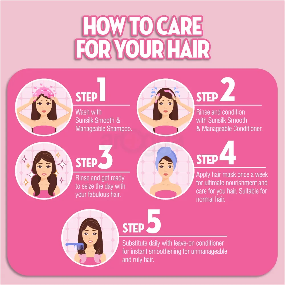 Picture of International Thailand product Sunsilk Smooth & Manegable Conditioner Used For male /female -300 Ml