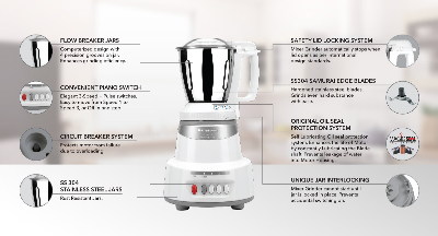 Picture of Panasonic 1500 Watt Mixer Grinder  3 in 1 Marbel Silver (MX-AV325)