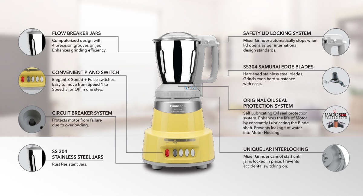 Picture of Panasonic 1500 Watt Mixer Grinder 3 in 1 Topaz Yellow (MX-AV325)