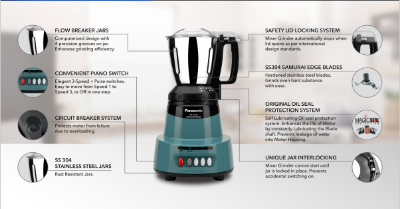 Picture of Panasonic 1500 Watt Mixer Grinder  3 in 1 Coral Blue (MX-AV325)