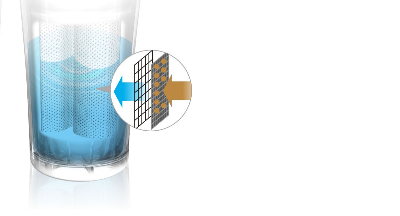 Picture of Panasonic Water purifiers Lime and White(TK-CS10)