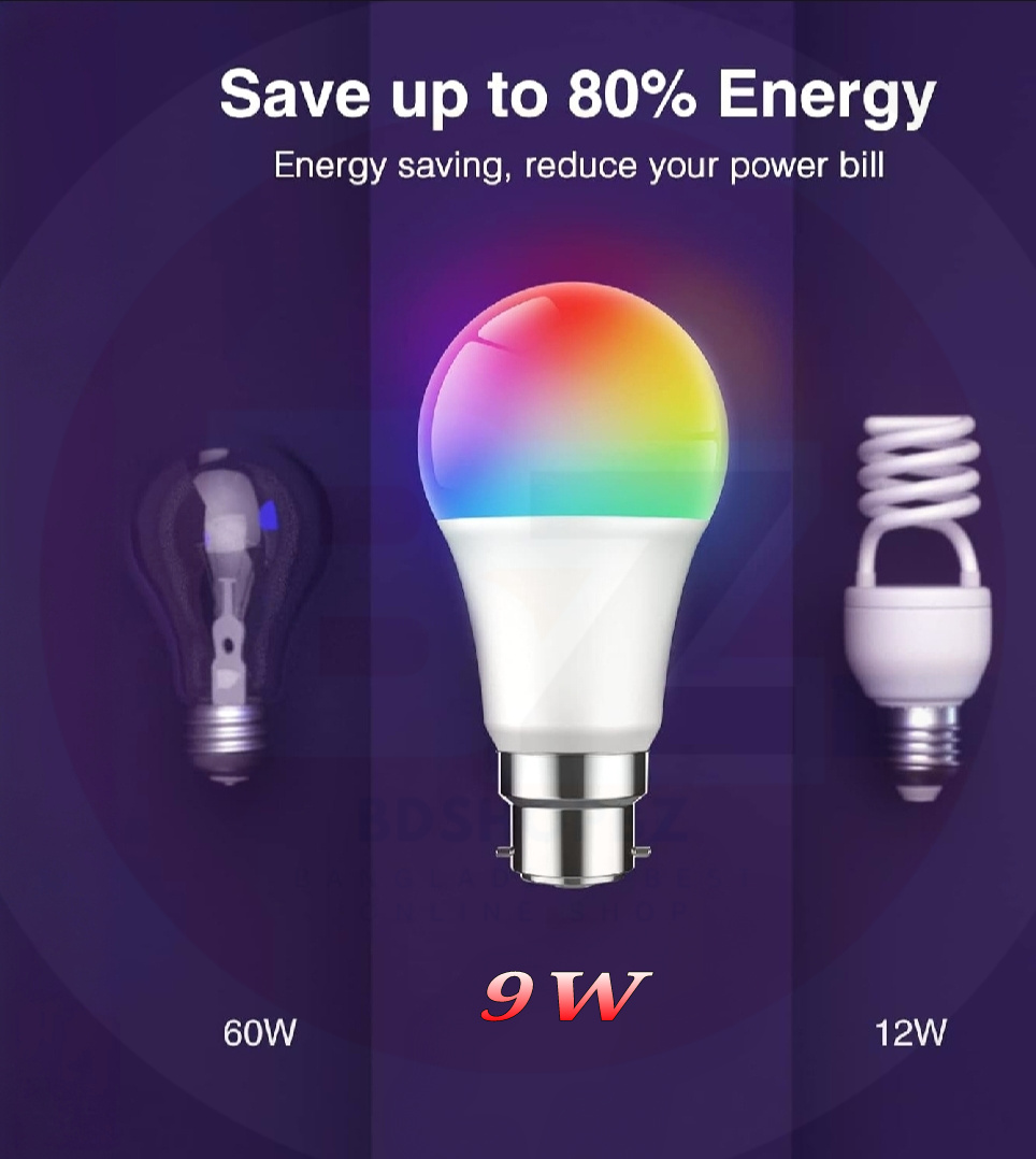 Picture of 7 color led lights