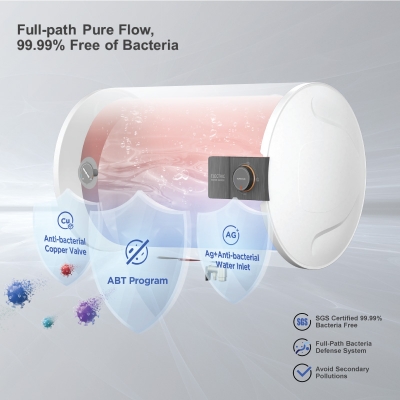 Midea 30 Liter Geyser (D30-15A6) (Best Price) Complete Kitchen eStoreonline shop bangladeshothoba.com