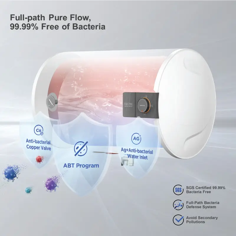 Midea 40 Liter Water Heater (D40-20A6) (Best Price) Complete Kitchen eStoreonline shop bangladeshothoba.com