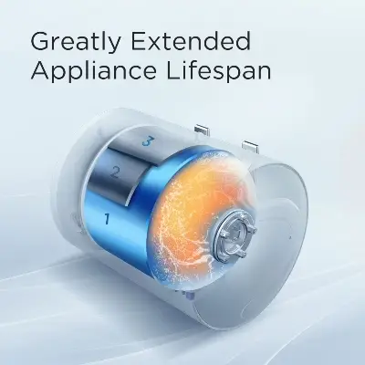 Midea 40 Liter Water Heater (D40-20A6) (Best Price) Complete Kitchen eStoreonline shop bangladeshothoba.com