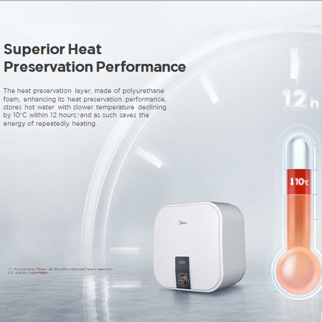 Midea 30 Liter Water Heater (D30-20VI) (Best Price) Complete Kitchen eStoreonline shop bangladeshothoba.com
