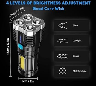 Picture of Versatile Rechargeable Flashlight with Battery Indicator.