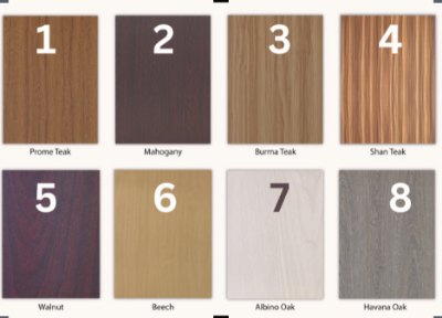 Picture of Furniture Express Quirky Finds - 2 Door Almirah with Multipurpose Storage Shelf | 2 Drawer Wardrobe with Shelves & Hanging Space for Clothes | 2