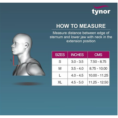 Picture of Cervical Orthosis Collar Philadelphia Cervical Orthosis Collar Philadelphia Cervical Orthosis Collar Cervical Orthoses Cervical Orthoses Cervical Thoracic Orthosis Brace Cervical Thoracic Orthosis Brace Philadelphia Cervical Collar Price Philadelphia Cerv