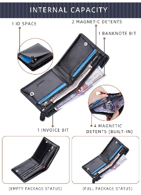 Picture of High Quality Full Grain pu Leather Wallet For Men - Jet Black