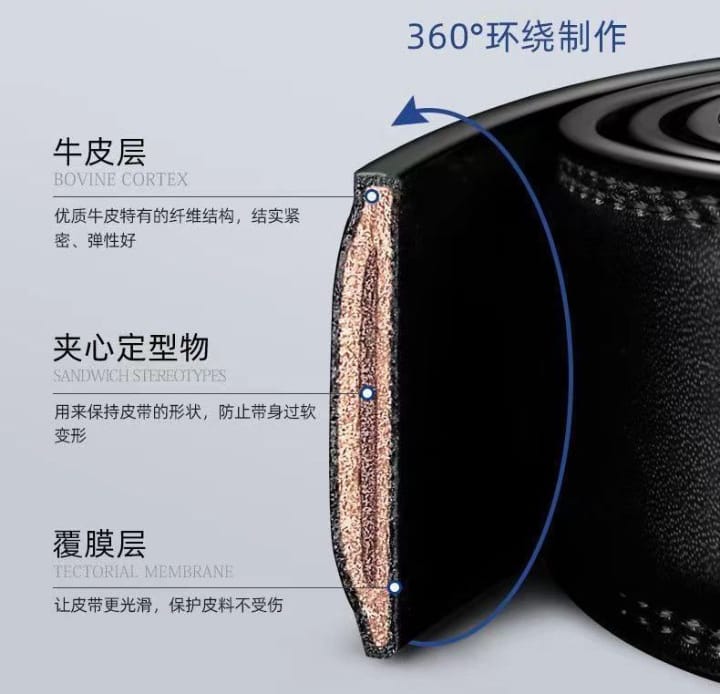 Picture of Black artificial leather auto gear belt FOR men