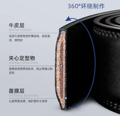 Picture of Black artificial leather auto gear belt FOR men