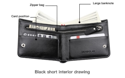 Picture of Best quality Stylish Zipper Leather wallet For Men