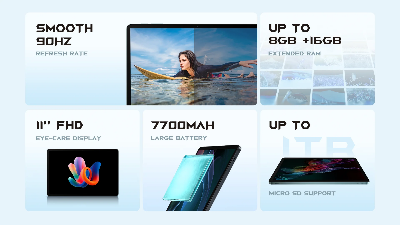 Picture of Black Shark Pad 7