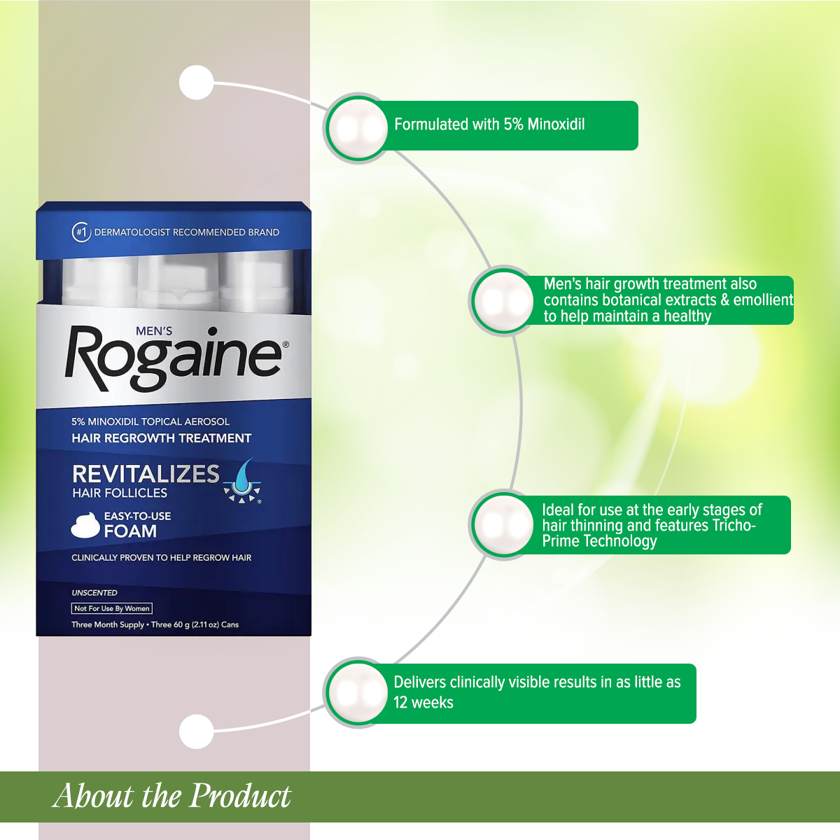 Picture of Rogaine 5% Minoxidil Foam for Hair and beard Regrowth-(3-Months Supply )