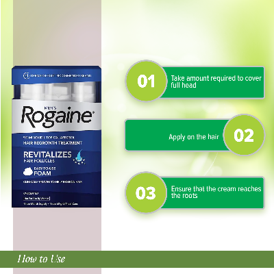 Picture of Rogaine 5% Minoxidil Foam for Hair and beard Regrowth-(3-Months Supply )