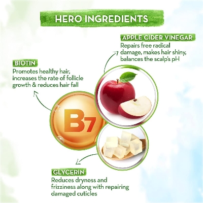 Picture of Mamaearth Apple Cider Vinegar Shampoo-250 ml
