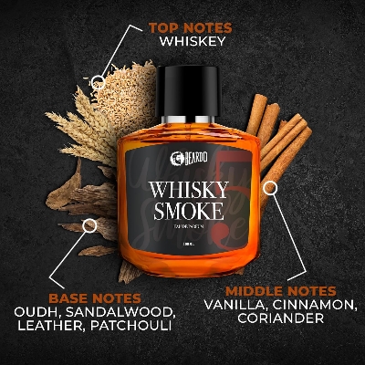 Picture of Beardo Whiskye Smoke Perfume for Men-100ml