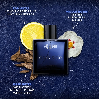 Picture of Beardo Dark Side Perfume For Men 100 ml