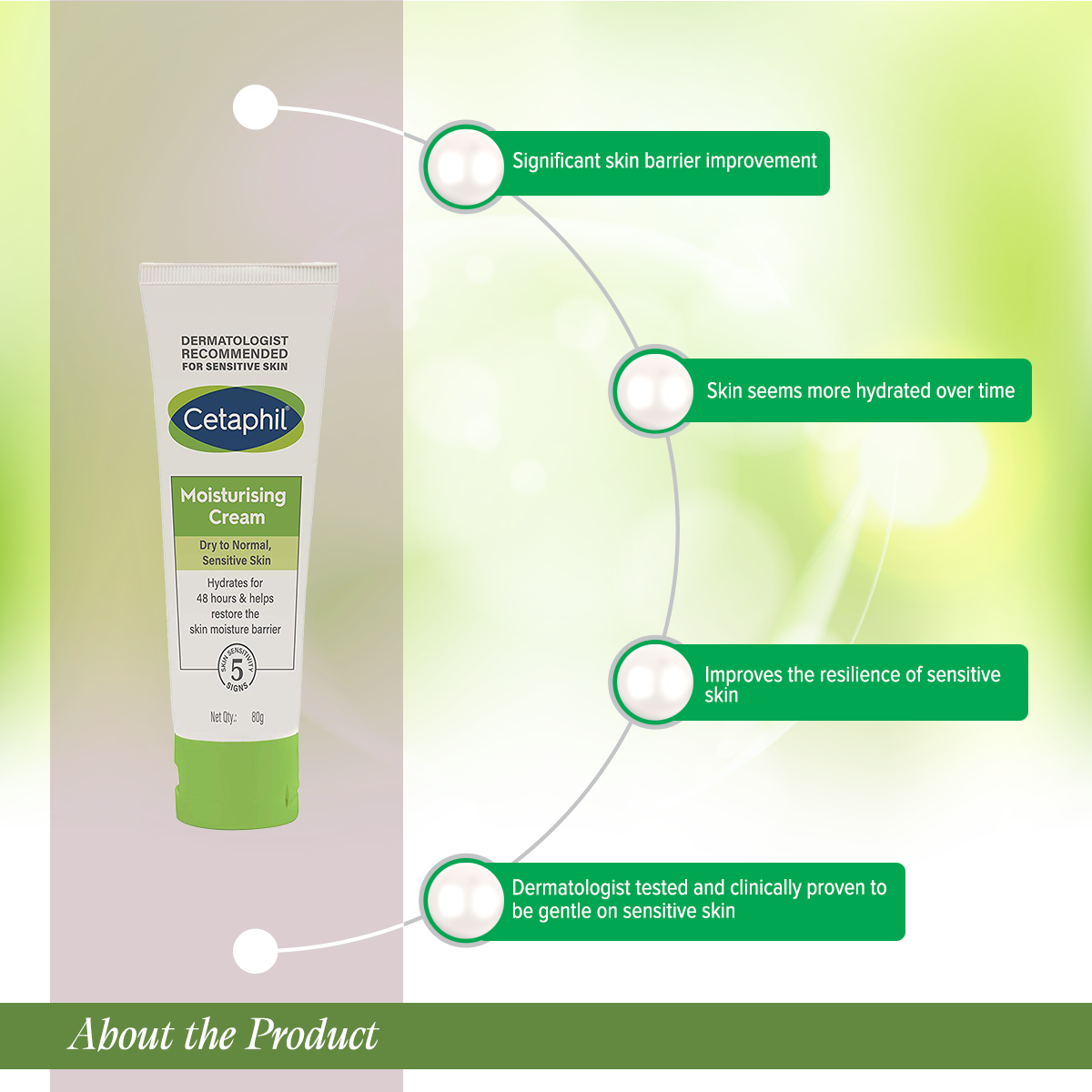 Picture of Cetaphil Moisturising ointment for Face & Body Dry to very dry skin-80 gm