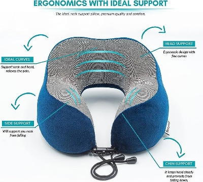 Picture of Traveling Head pillow,with Neck Support (Bravo)