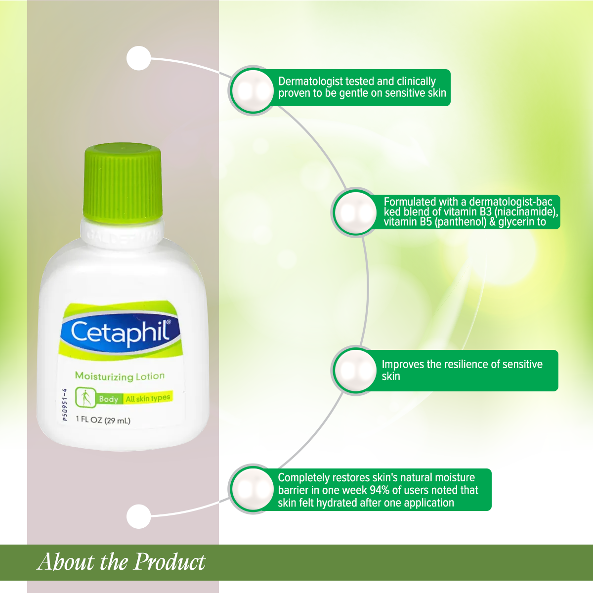 Picture of Cetaphil Moisturizing Body Lotion Travel Size 1 Fl Oz-29 ml