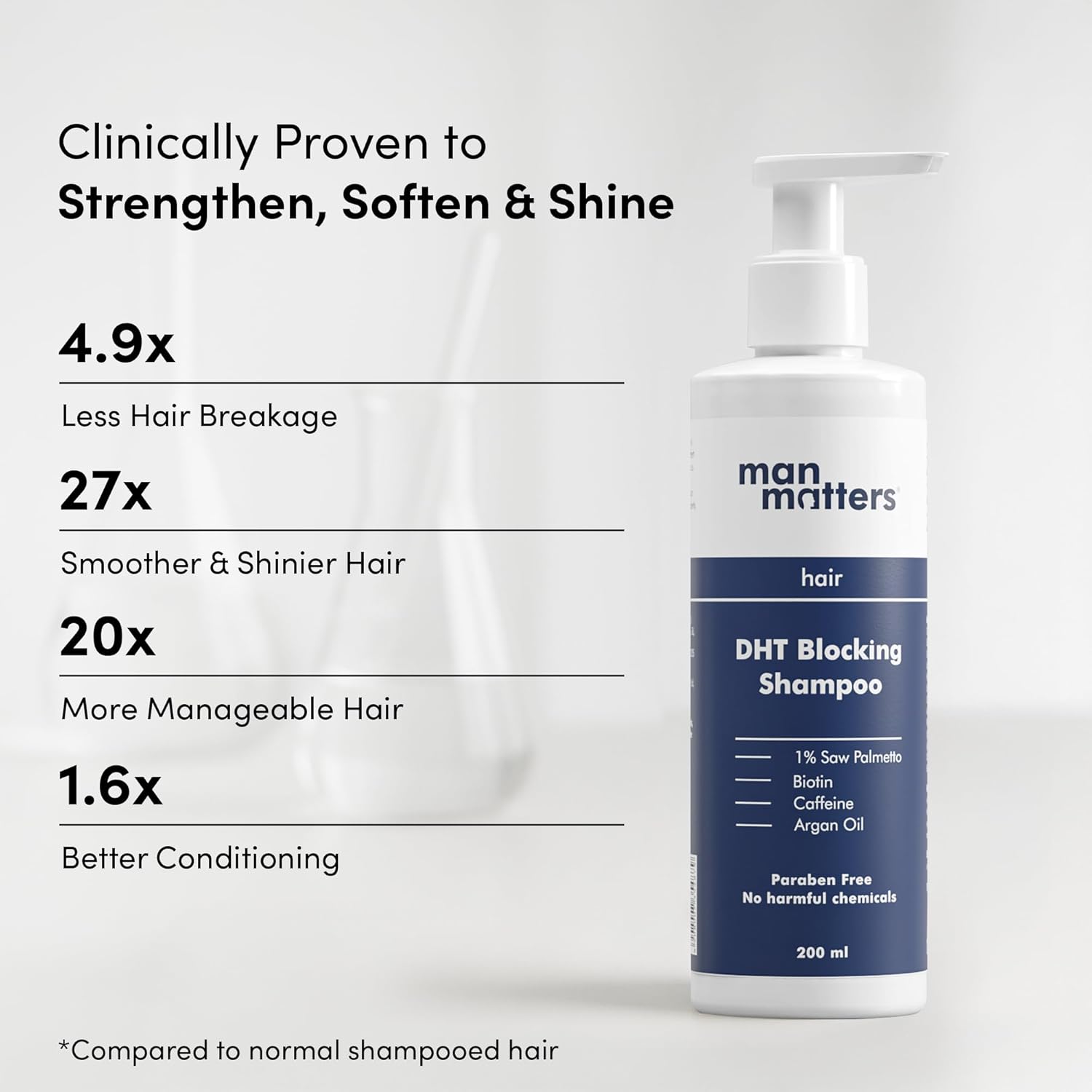 Picture of Man Matters Double Dht Blocking Anti Hair Fall Shampoo-200 ml