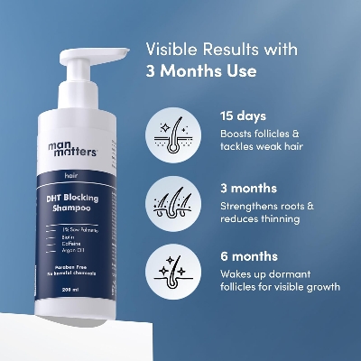 Picture of Man Matters Double Dht Blocking Anti Hair Fall Shampoo-200 ml