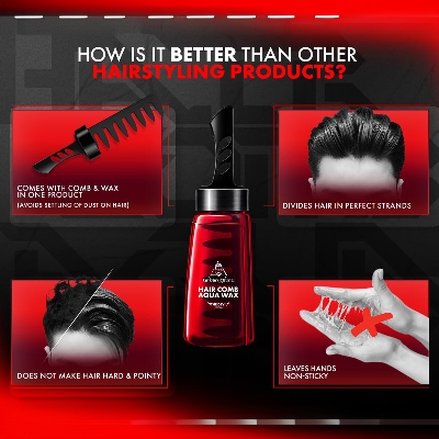 Picture of UrbanGabru Aqua Hair Wax | 2-in-1 Men Hair Styling Wax | Strong Hold Wet look & Shiny finish all day (Aqua Wax) (260 ML)