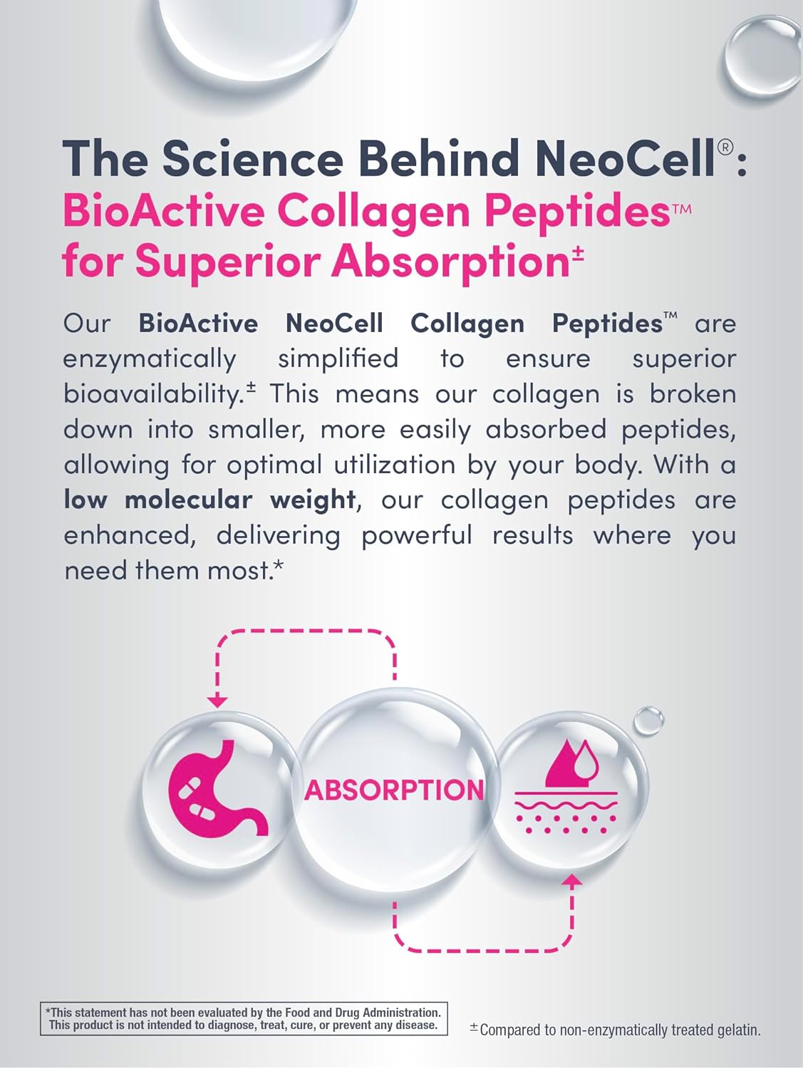 Picture of NeoCell Super Collagen Peptides + Vitamin C & Biotin-180 counts