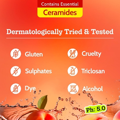 Picture of Chemist at Play UnderArm Roll-On-40 ml (Peach Fragrance)- (seal open box)