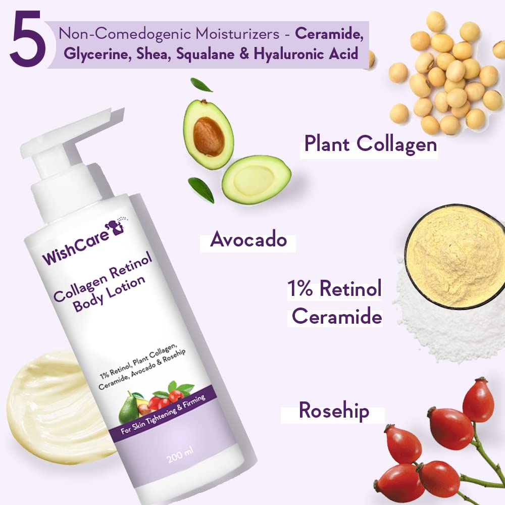 Picture of WishCare Collagen 1% Retinol Body Lotion- 200 Ml