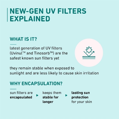 Picture of Plum Cica & Hyaluronic Acid Aqua-Light Sunscreen SPF 50 PA+++ -50 gram