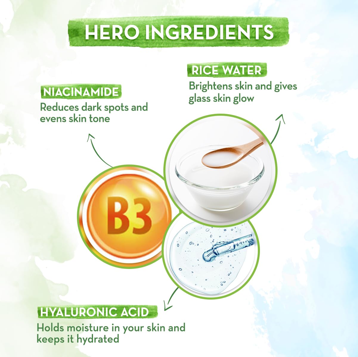 Picture of Mamaearth Rice Water Dewy Active Serum with 10% Niacinamide, Rice Water & Hyaluronic Acid - 50 ml For Glass Skin | Gives Dewy Finish |Brightens Skin|Suits All Skin Types