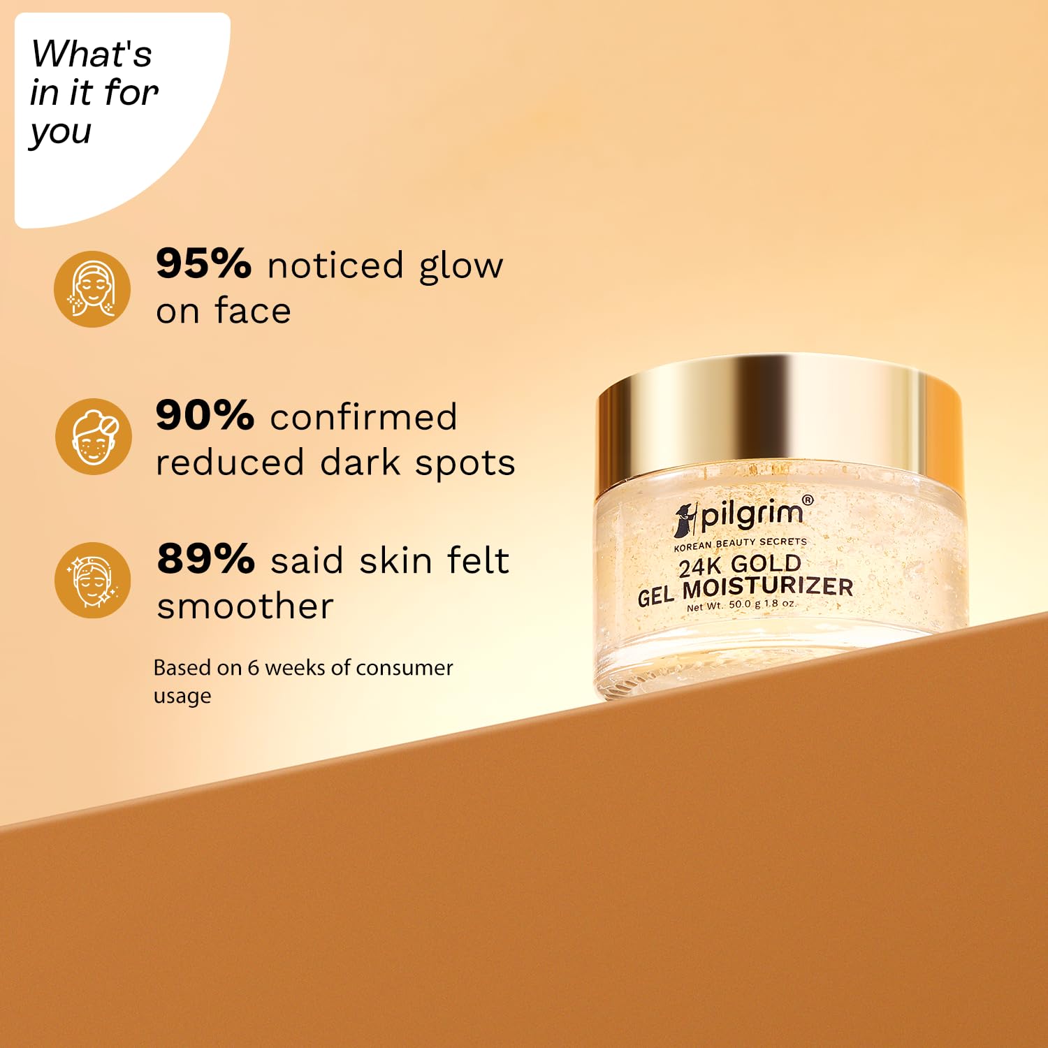 Picture of Pilgrim 24k Gold Gel Moisturizer with Hyaluronic Acid & Alpha Arbutin for men & women 50gm | Moisturizer for face | Reduces dark spots | Gives luxurious glow | Non-greasy