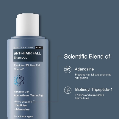 Picture of Bare Anatomy Anti Hair Fall Shampoo|5x Hair Fall Control & Growth|Contains Biotin Adenosine, & Peptides| For All Hair Types | For Women & Men | 250ml