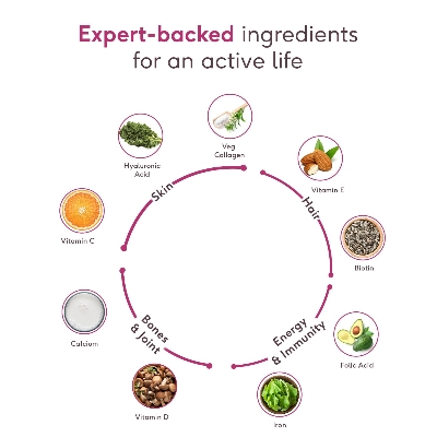 Picture of HealthKart HKVitals Multivitamin Plus Women, Advanced Daily Multivitamin for Active Women | for Energy, Joints, Skin & Hair; with Iron, Vitamin C, Veg Collagen, Hyaluronic Acid & Biotin, 30 Tablets