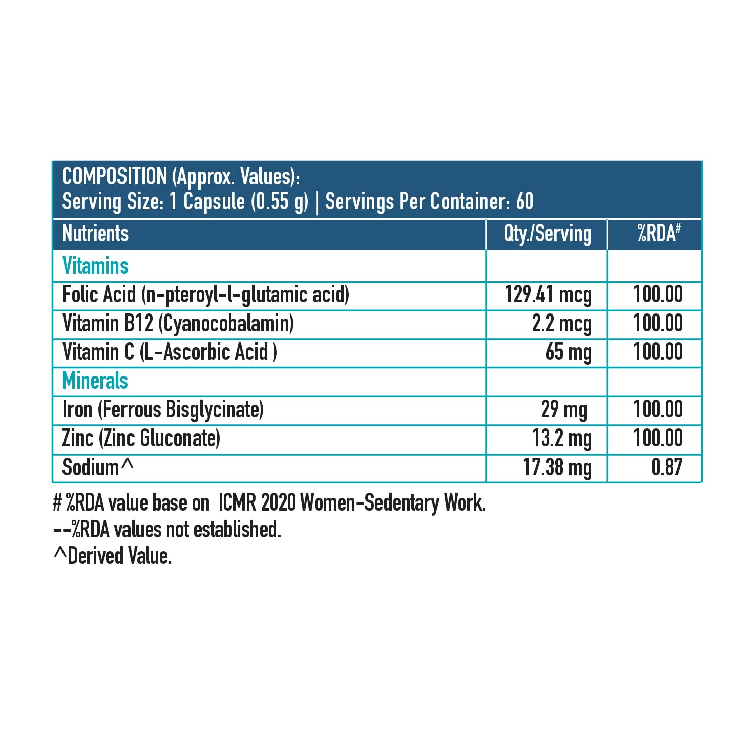 Picture of HealthKart HKVitals Iron + Folic Acid Supplement, with Zinc, Vitamin C & Vitamin B12, Supports Blood Building, Immunity and Energy, 60 Iron Folic Acid Capsules