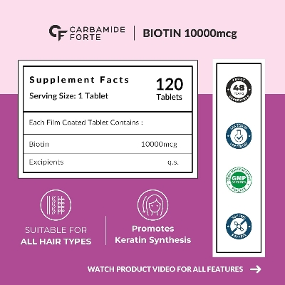 Picture of Carbamide Forte Biotin 10000mcg for Hair Growth, Skin & Nails -120 Veg Tablets