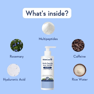 Picture of WishCare Multi Peptide Anti Hairfall Shampoo - Rice Water, Rosemary, Capilia Longa, Hyaluronic Acid & Caffeine 250ml